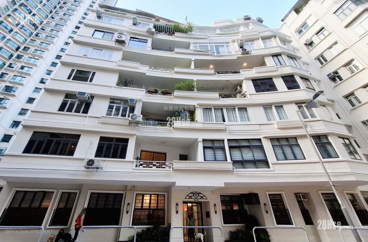 Carol Mansion Rental 4 Bedrooms , 2 Bathrooms 892 ft²