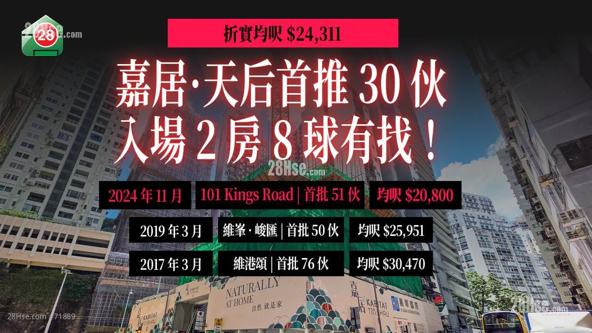 嘉居·天后首推30伙 入場2房8球有找！