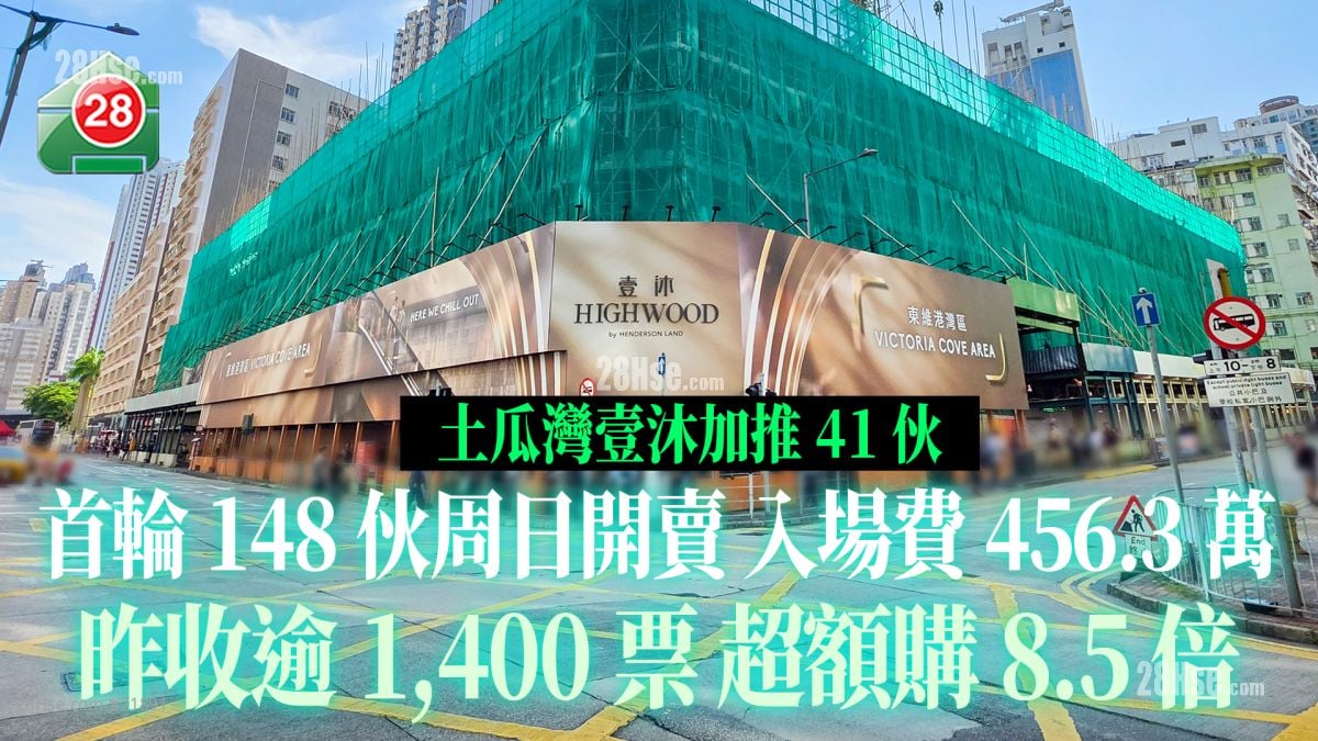 恒地土瓜灣壹沐加推41伙 首輪148伙周日開賣 入場費456.3萬 昨收逾1,400票超額8.5倍