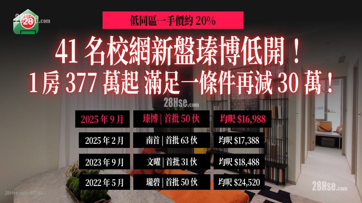 41名校网新盘瑧博首推50伙 低同区一手价20%