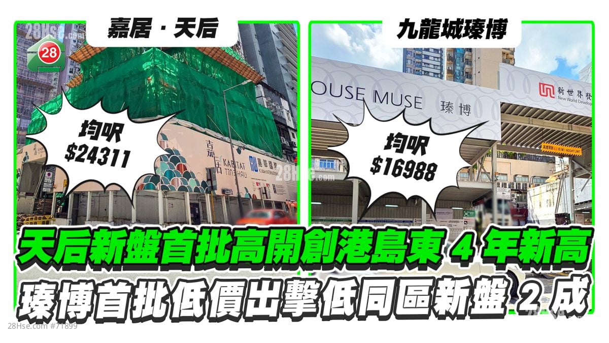 嘉居．天后首批高开创港岛东4年新高！ 瑧博首批低价出击平同区新盘2成