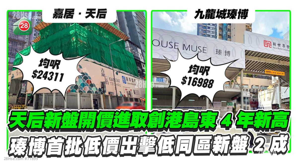 嘉居．天后开价进取创港岛东4年新高！ 瑧博首批低价出击平同区新盘2成