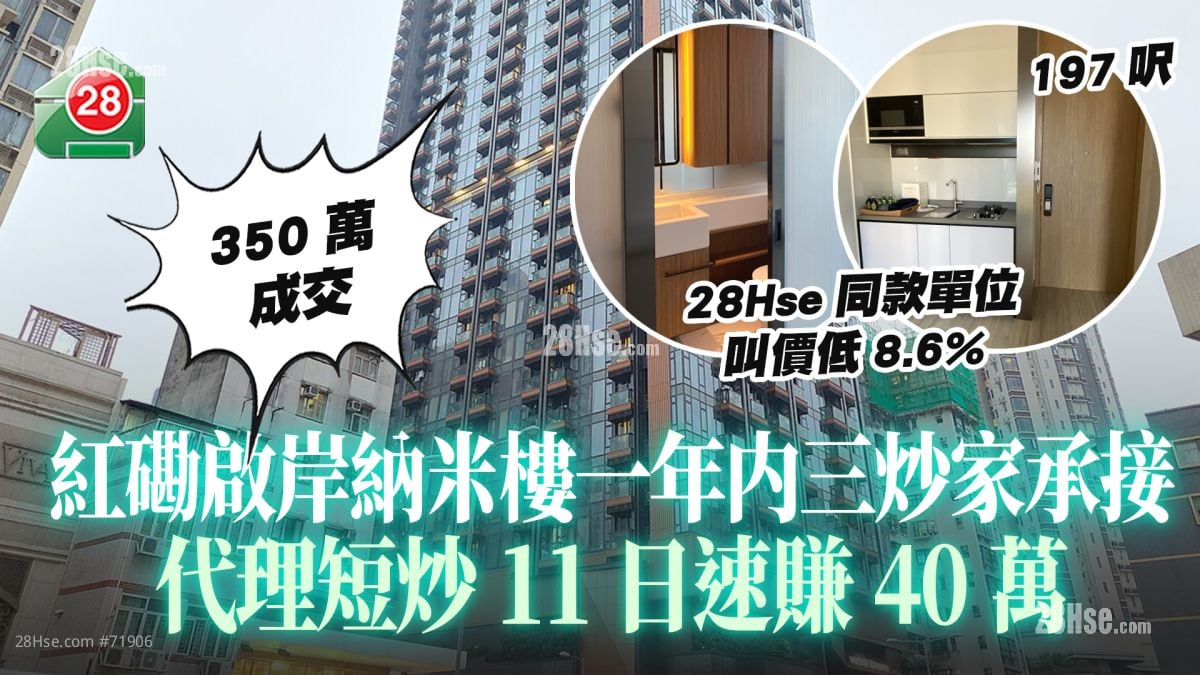 紅磡啟岸納米樓350萬成交 半年内三炒家承接 代理短炒11日速賺40萬