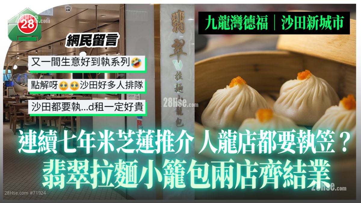 米芝莲推介人龙店都要执笠？ 翡翠拉面小笼包两店9月中齐结业
