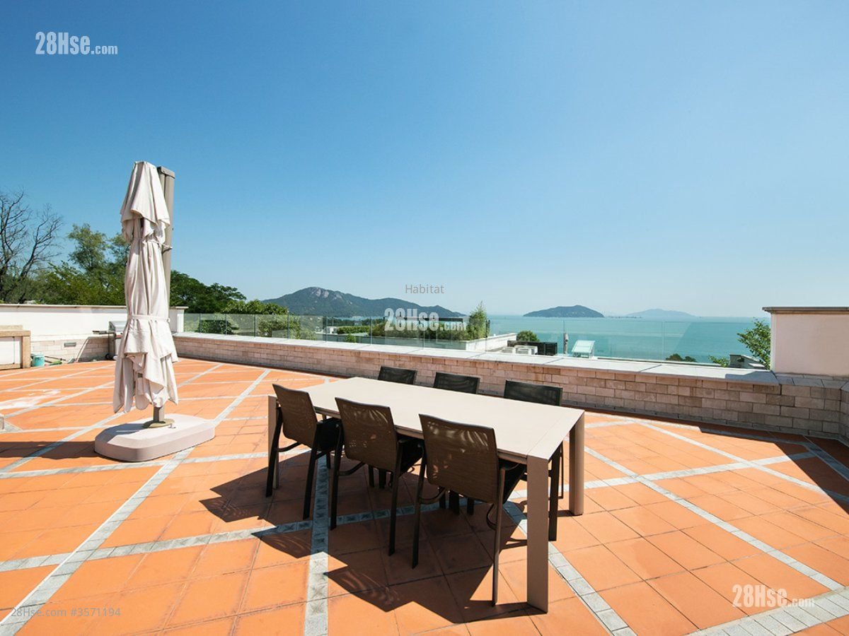 Botanica Bay Sell 4 Bedrooms , 5+ Bathrooms 3,575 ft²