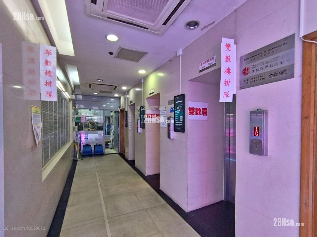 好景商業中心 售盤 251 平方呎 好景商業中心 售盤 251 平方呎