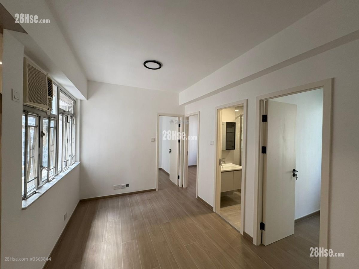 Wealth Building Rental 3 Bedrooms , 1 Bathroom 433 ft²