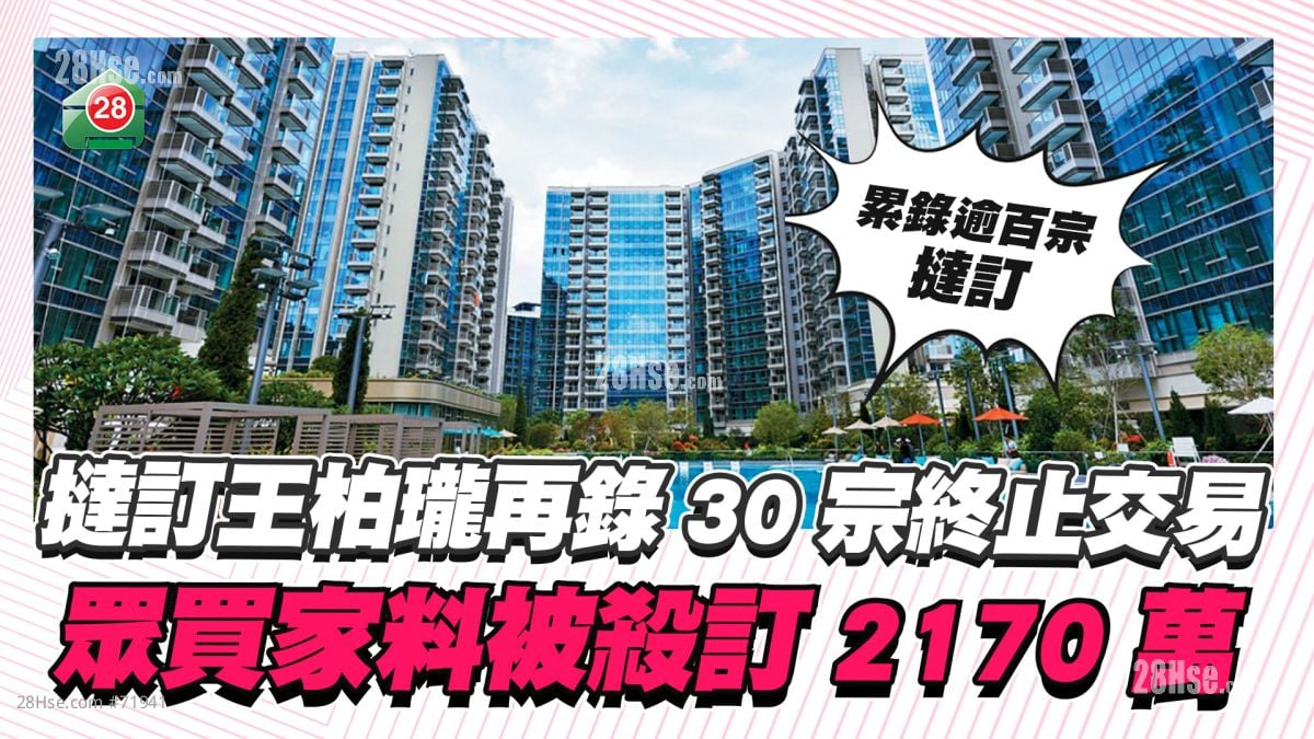 「挞订王」柏珑再录30宗终止交易 众买家料被杀订 $2170万！