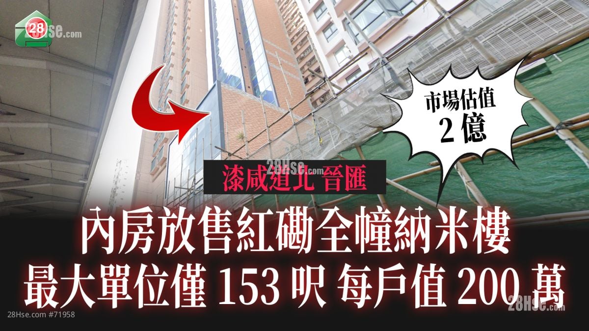 内房放售红磡全幢纳米楼 市值约2亿 最大单位仅153尺 每户值200万