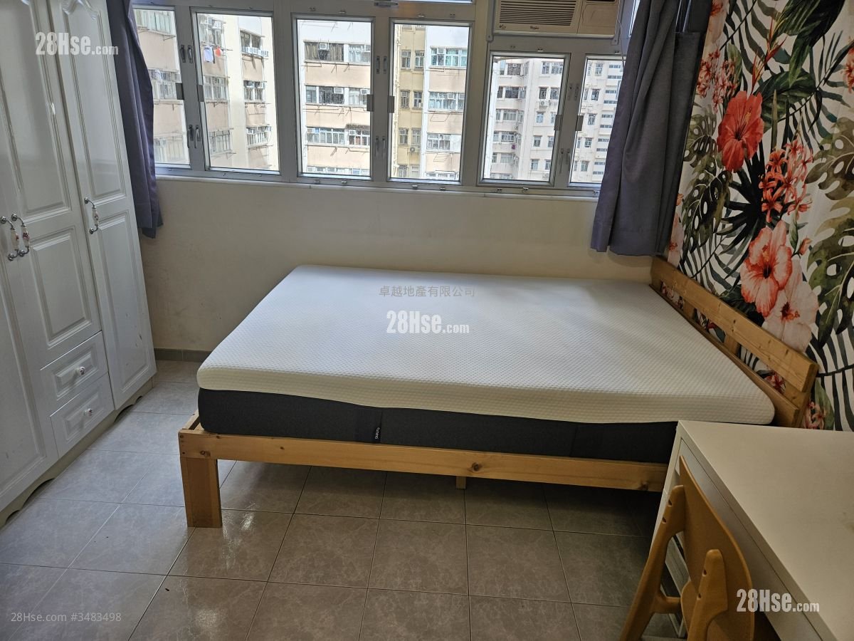 Kwan Yick Building Phase 1 Rental Studio , 1 Bathroom 269 ft²