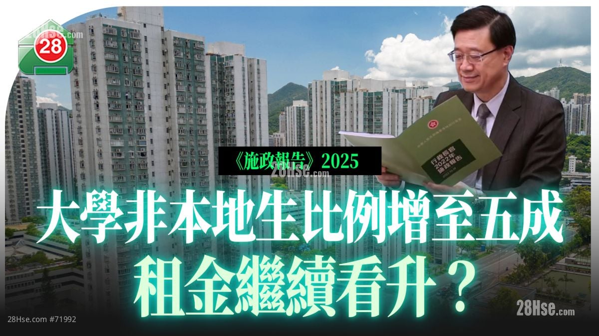 大学非本地生比例增至五成 租金继续看升？