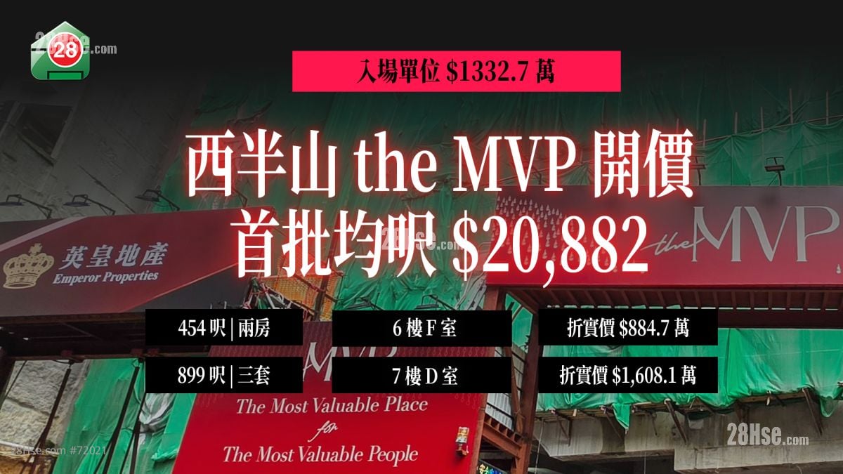 英皇西半山 the MVP 首張價單出爐 兩房入場884.7萬 平均呎價20,882元