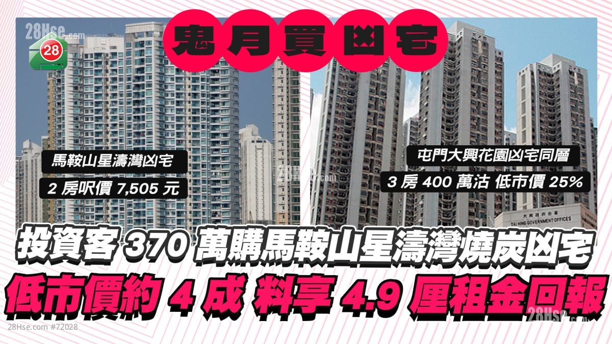 投資客鬼月買燒炭凶宅！馬鞍山星濤灣2房370萬沽 低市價四成