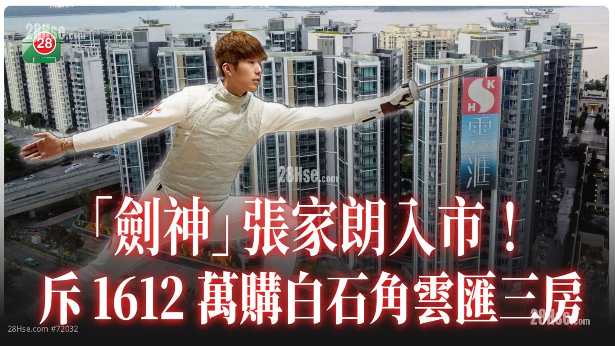 「劍神」張家朗入市！ 斥1612萬購白石角雲匯3房