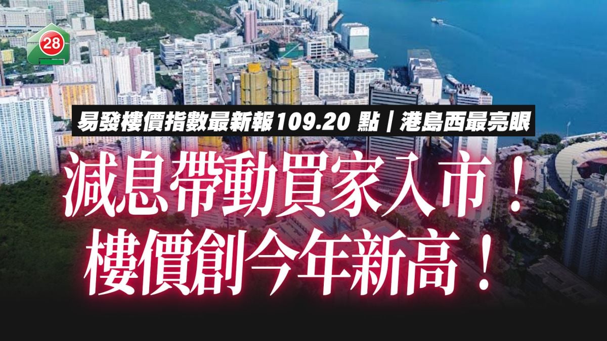 樓市氣氛持續升溫 易發樓價指數創年內新高 新盤熱賣租金回落