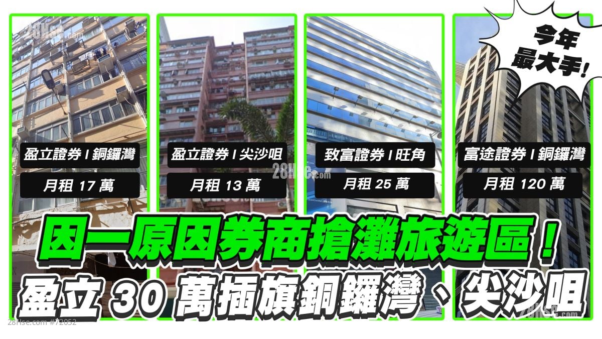 券商抢滩旅游区？因一原因积极扩展旺区铺市 盈立30万插旗铜锣湾、尖沙咀