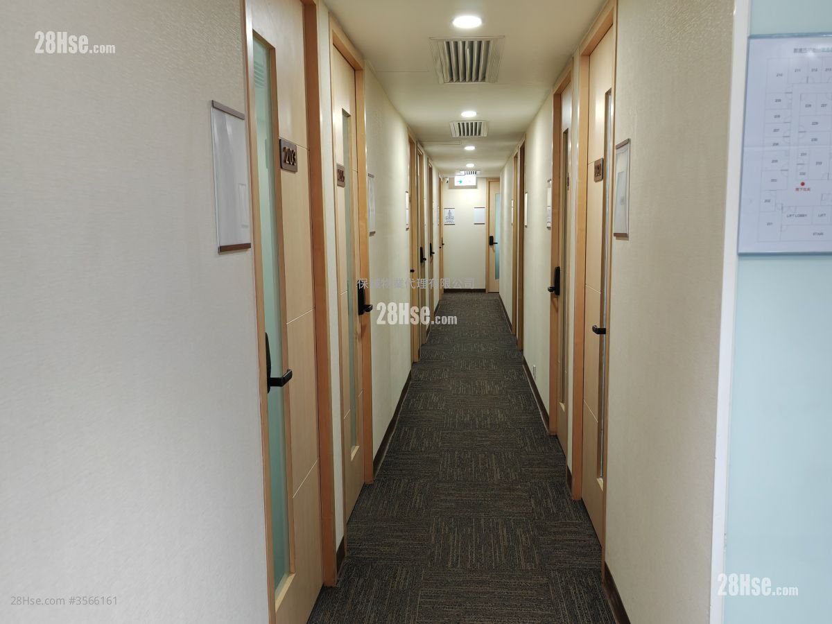 Secure House Rental