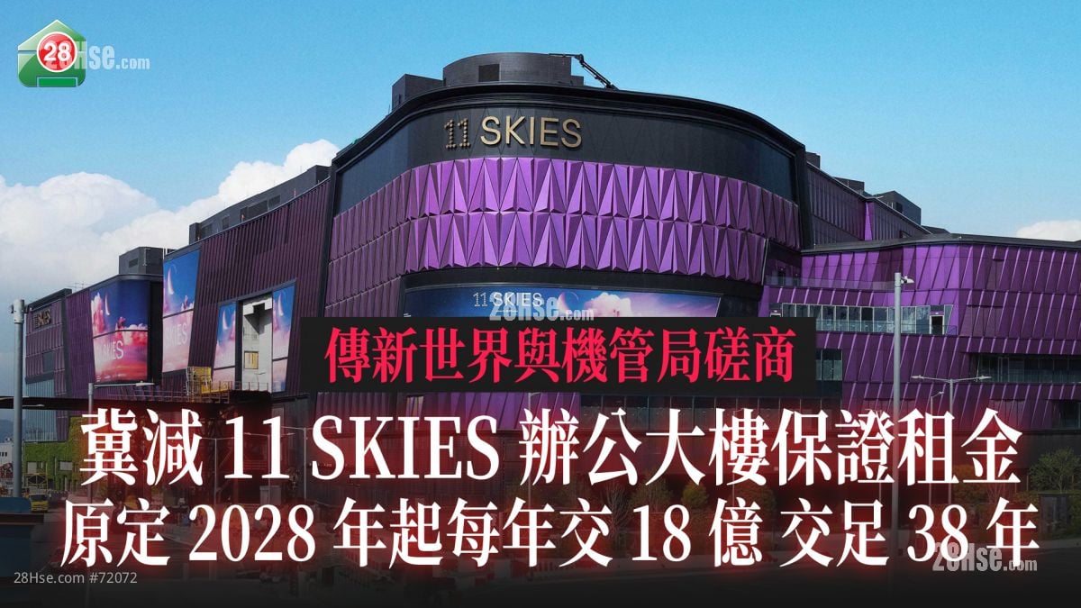 传新世界与机管局磋商 冀减11 SKIES办公大楼保证租金 原定2028年起每年交18亿交足38年