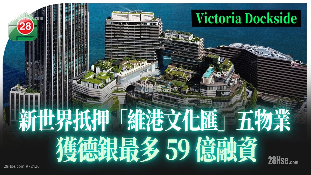 新世界抵押「维港文化汇」五物业 获德银最多59亿融资