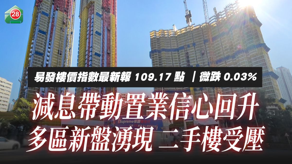 楼价稳守109点 突破今年高位后轻微回软｜租金报116点水平 续徘徊历史高位