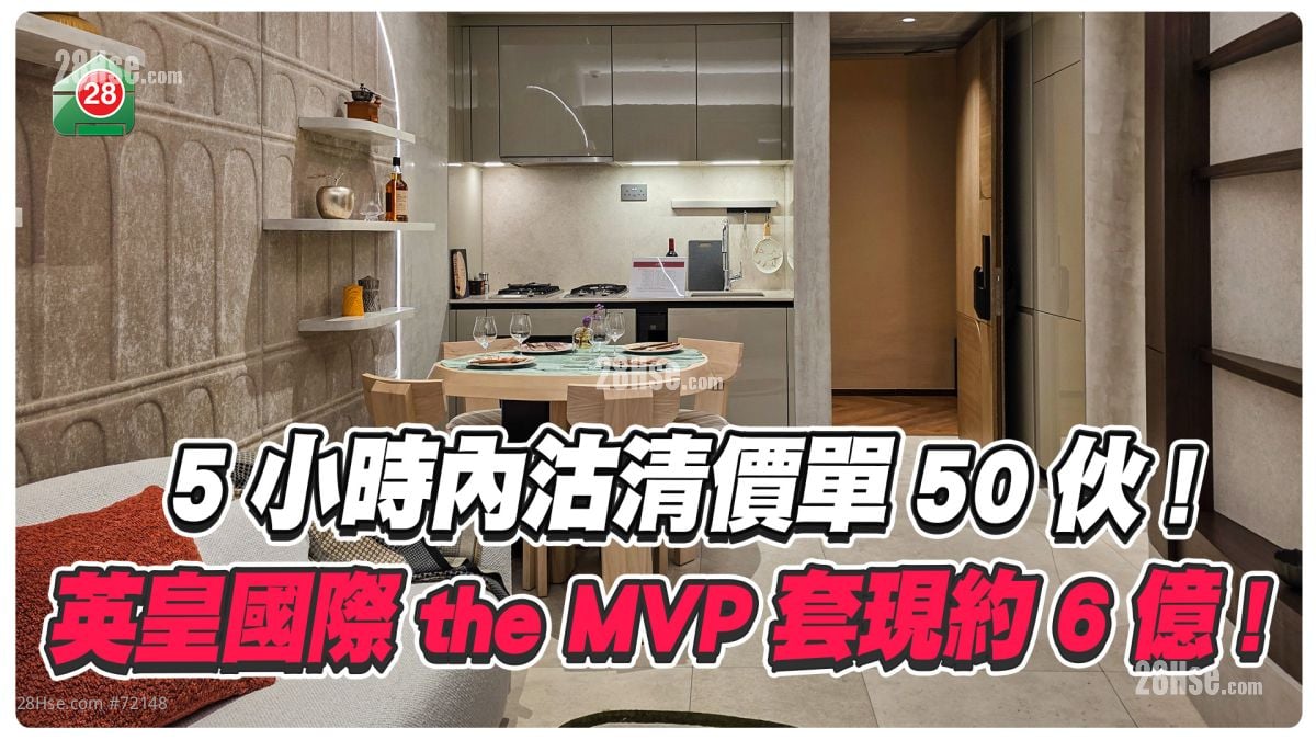 5小时内沽清价单50伙！英皇国际the MVP套现约6亿