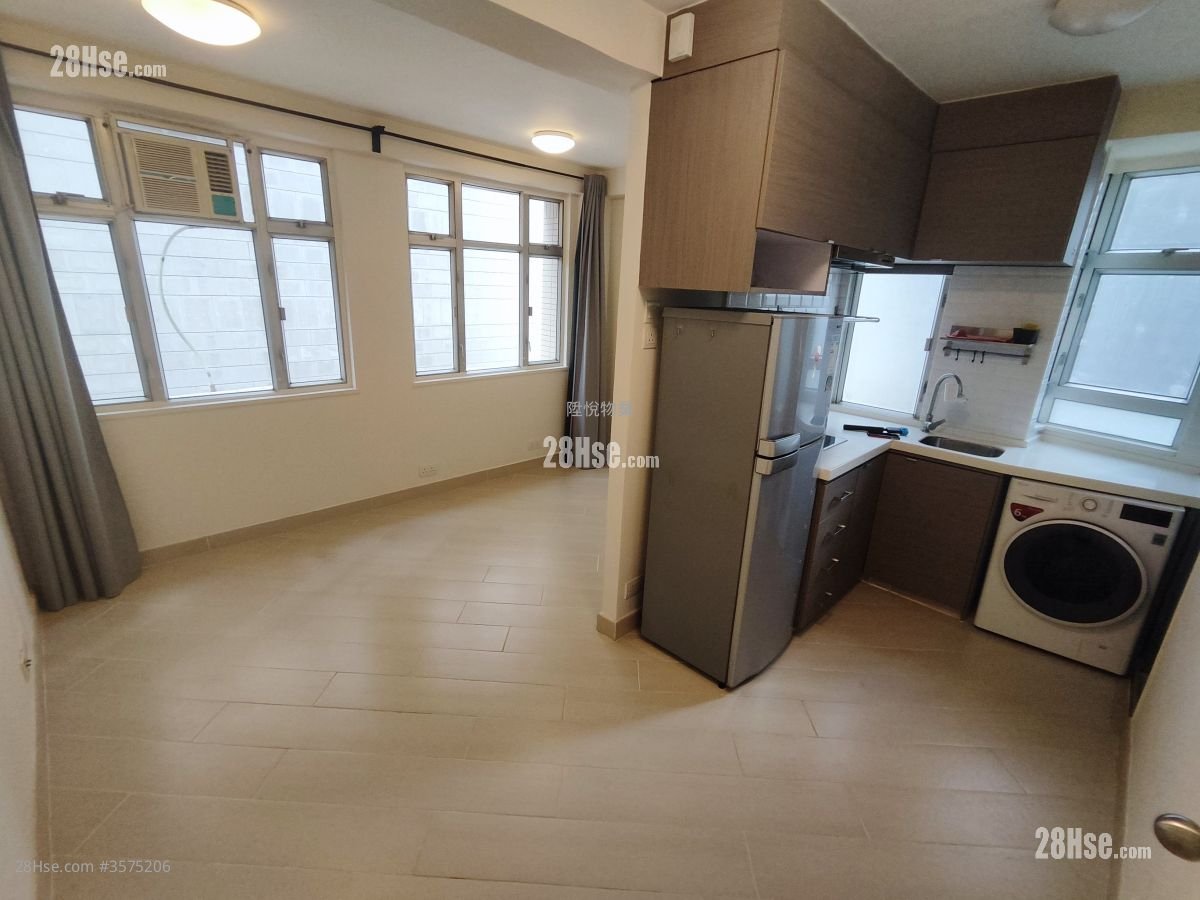 Fu Lee Loy Mansion Rental Studio , 1 Bathroom 225 ft²