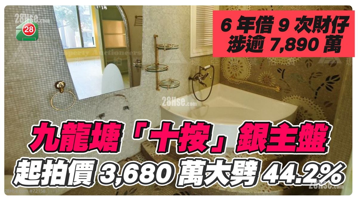 九龙塘The Grampian「十按」银主盘 6年借9次财仔涉逾7,890万 起拍价3,680大劈44.2%