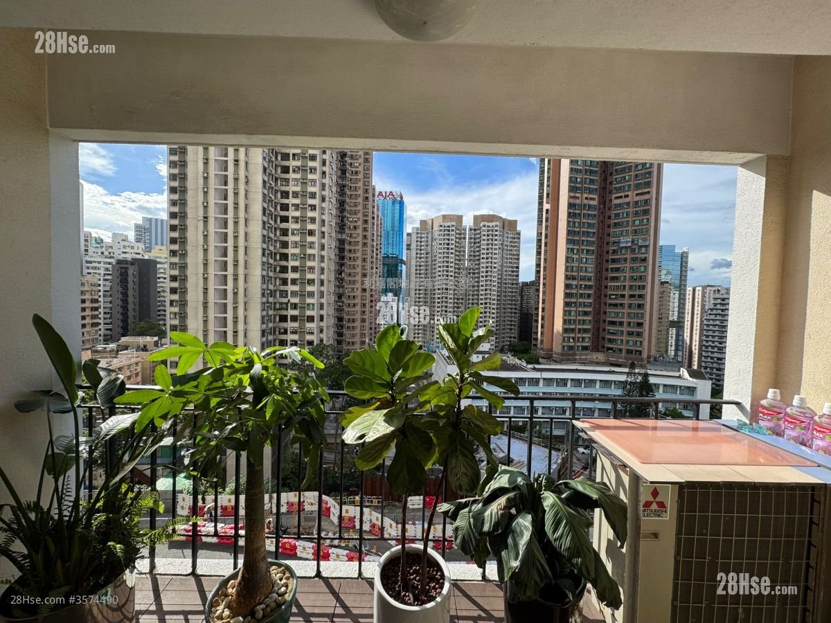 Grand Hacienda Sell 3 Bedrooms , 2 Bathrooms 1,109 ft² Grand Hacienda Sell 3 Bedrooms , 2 Bathrooms 1,109 ft²