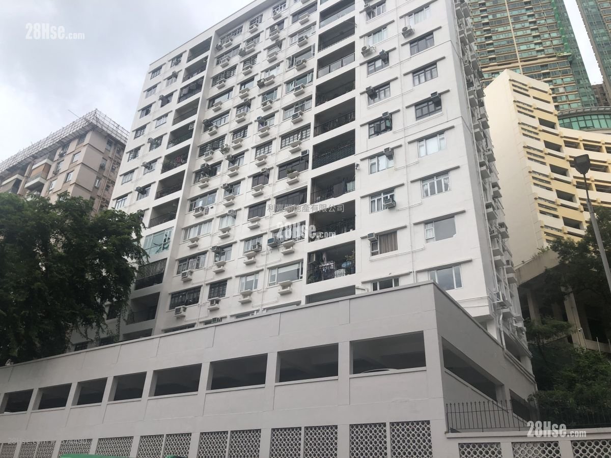 Grand Hacienda Sell 3 Bedrooms , 2 Bathrooms 1,109 ft² Grand Hacienda Sell 3 Bedrooms , 2 Bathrooms 1,109 ft²