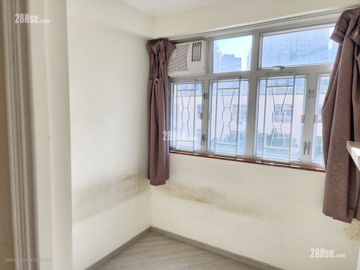 196 Tong Mi Road Rental 1 Bedroom , 1 Bathroom