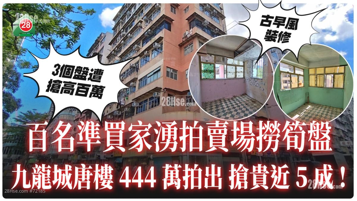 百名準買家湧拍賣場撈筍盤 九龍城唐樓444萬拍出 搶貴近5成！