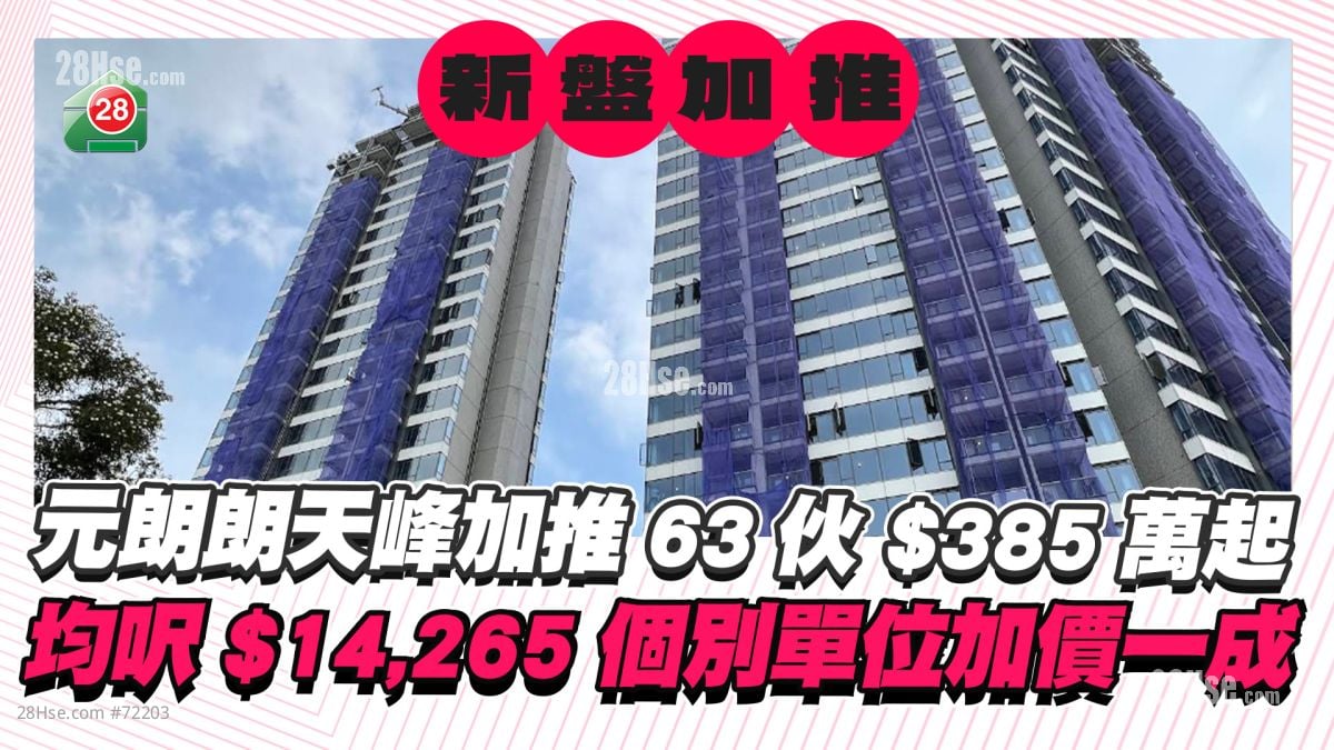 元朗朗天峰加推63伙 385萬入場 個別單位加價一成