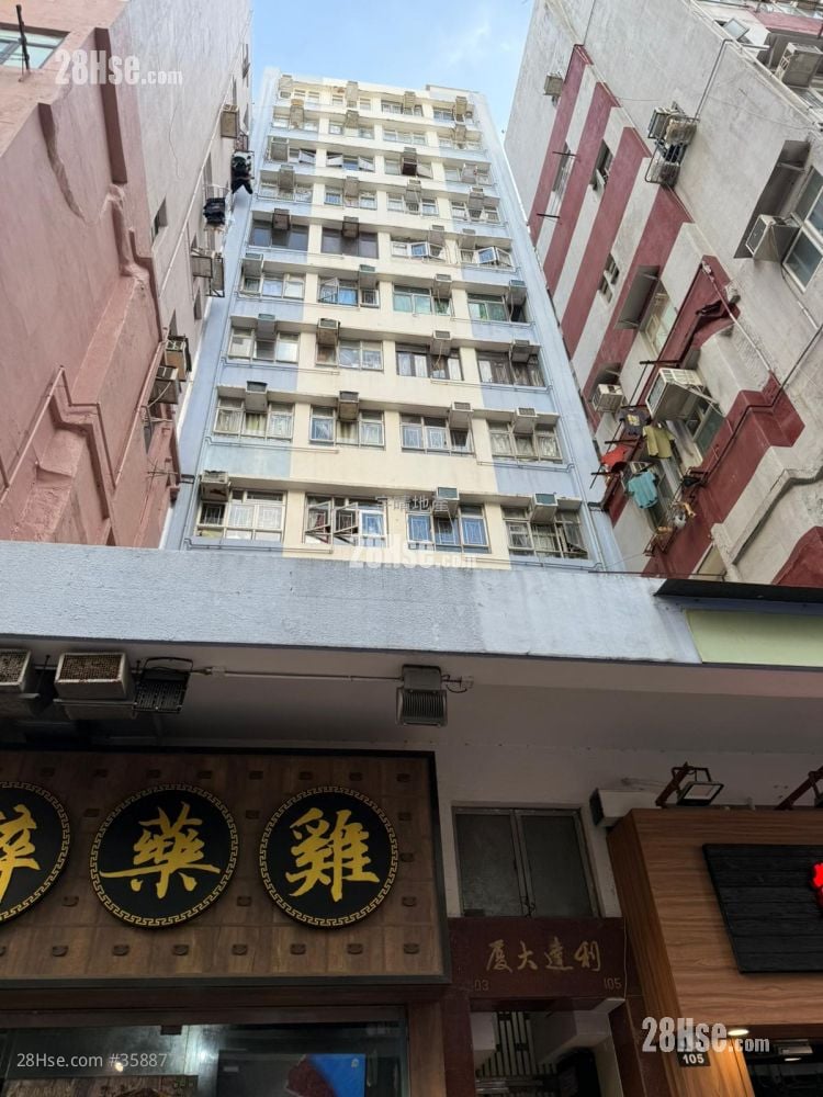 Lee Tat Building Sell 2 Bedrooms , 1 Bathroom 327 ft²