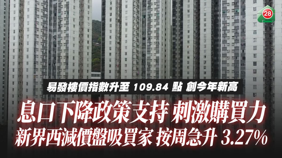 易发楼价指数续升创年内新高 减息与政策利好助力楼市回暖