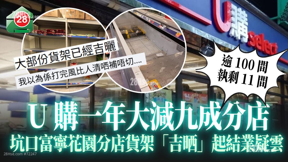 U购一年大减九成分店 逾100间执剩11间 坑口富宁花园分店货架「吉晒」起结业疑云