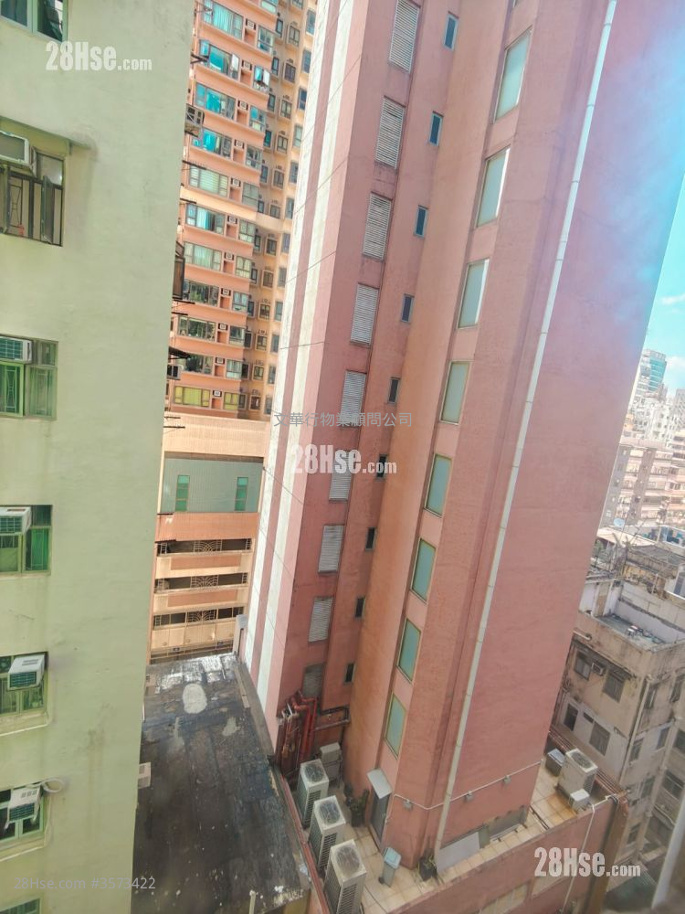 彌敦道大樓 租盤 2 房 , 1 浴室 322 平方呎 彌敦道大樓 租盤 2 房 , 1 浴室 322 平方呎