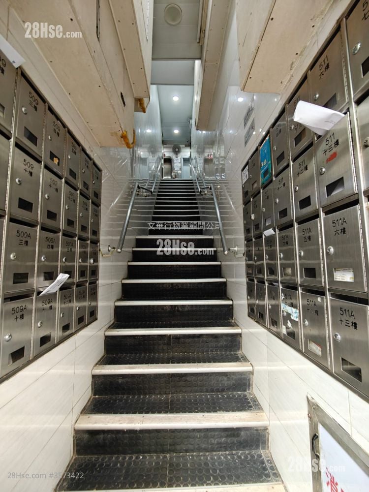 彌敦道大樓 租盤 2 房 , 1 浴室 322 平方呎 彌敦道大樓 租盤 2 房 , 1 浴室 322 平方呎