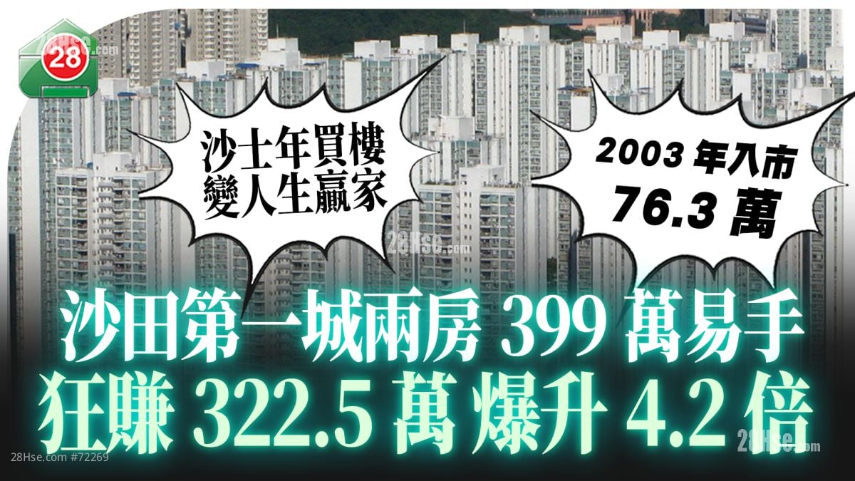 「沙士货」长揸获利 沙田第一城两房398.8万易手 持货22年赚逾322.5万元