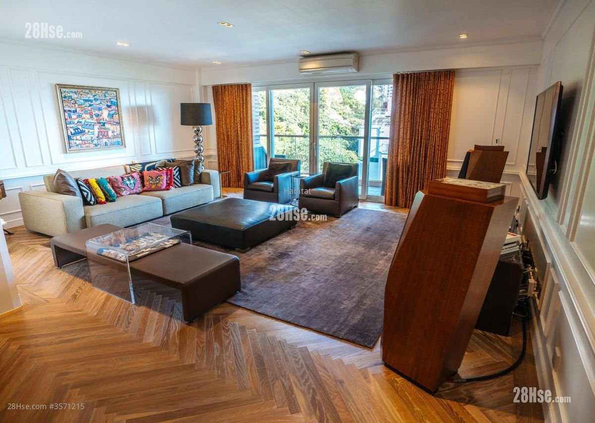 Scenic Villas Sell 4 Bedrooms , 3 Bathrooms 2,311 ft²