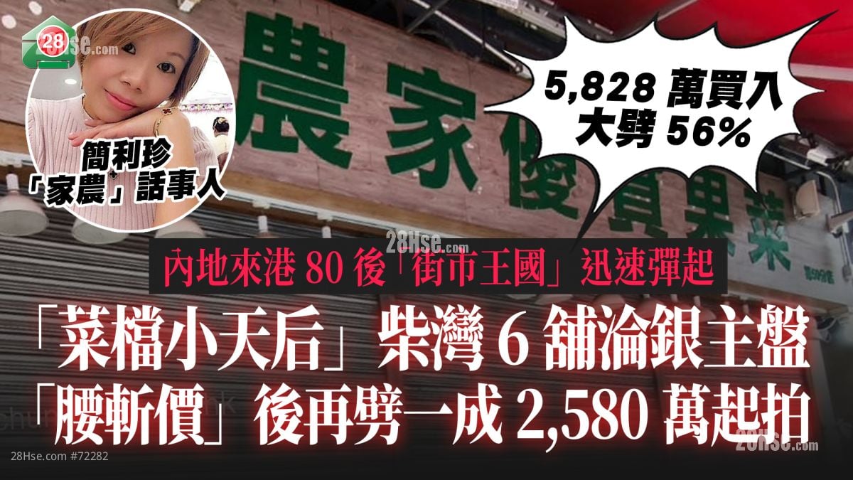 內地來港80後「家農」話事人｜「菜檔小天后」簡利珍柴灣6舖淪銀主盤 「腰斬價」後再劈一成2,580萬起拍