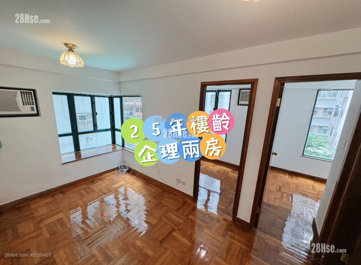 Fortress Heights Rental 2 Bedrooms , 1 Bathroom 332 ft²