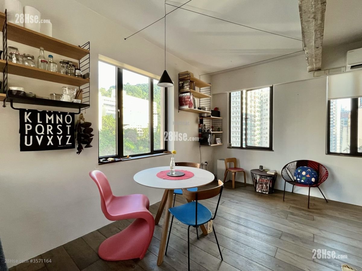 Cheong Shing Mansion Sell 1 Bathroom 335 ft²