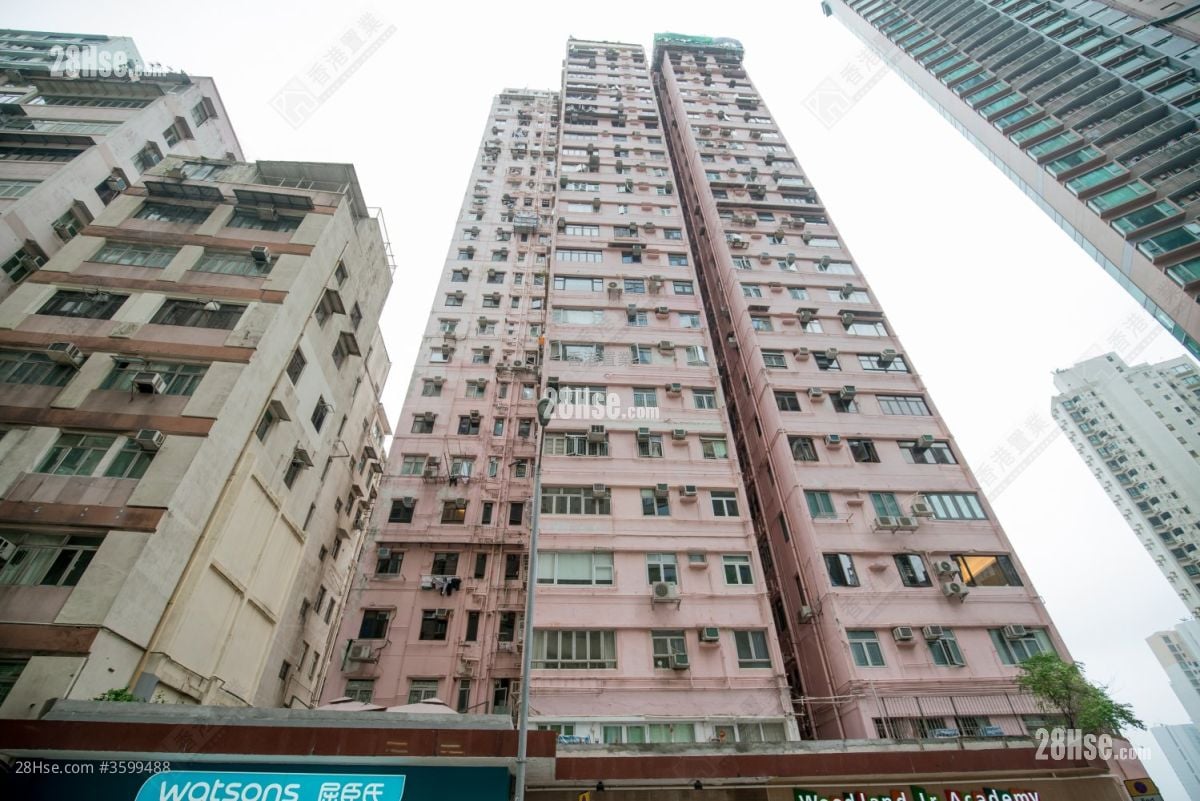 金堅大廈 售盤 930 平方呎 金堅大廈 售盤 930 平方呎