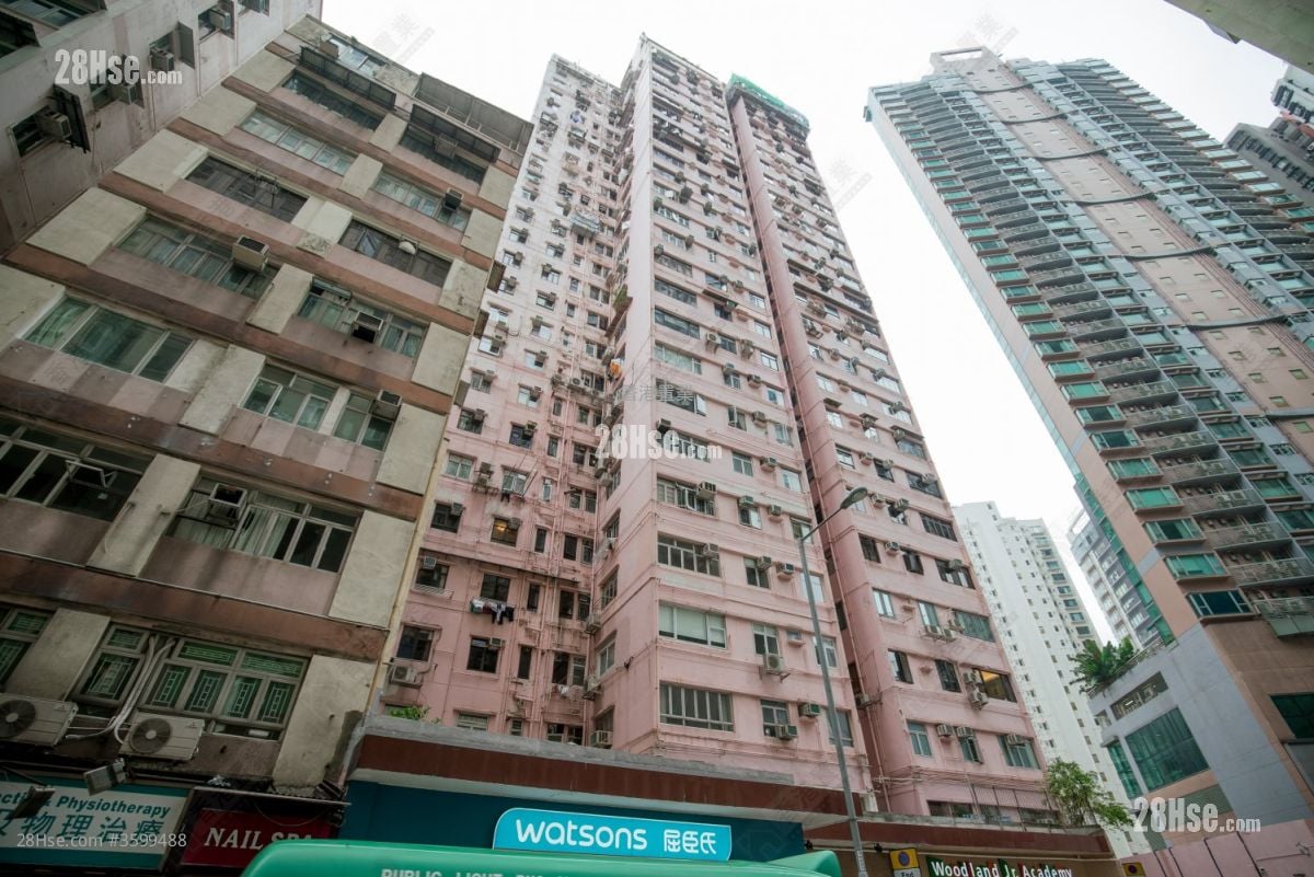 金堅大廈 售盤 930 平方呎 金堅大廈 售盤 930 平方呎