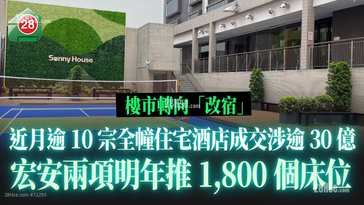 楼市转向「改宿」｜近月逾10宗全幢住宅酒店成交涉逾30亿