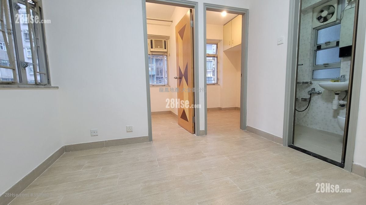 Lever Building Rental 2 Bedrooms , 1 Bathroom 270 ft² Lever Building Rental 2 Bedrooms , 1 Bathroom 270 ft²