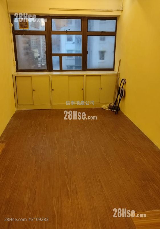 Witty Commercial Building Rental