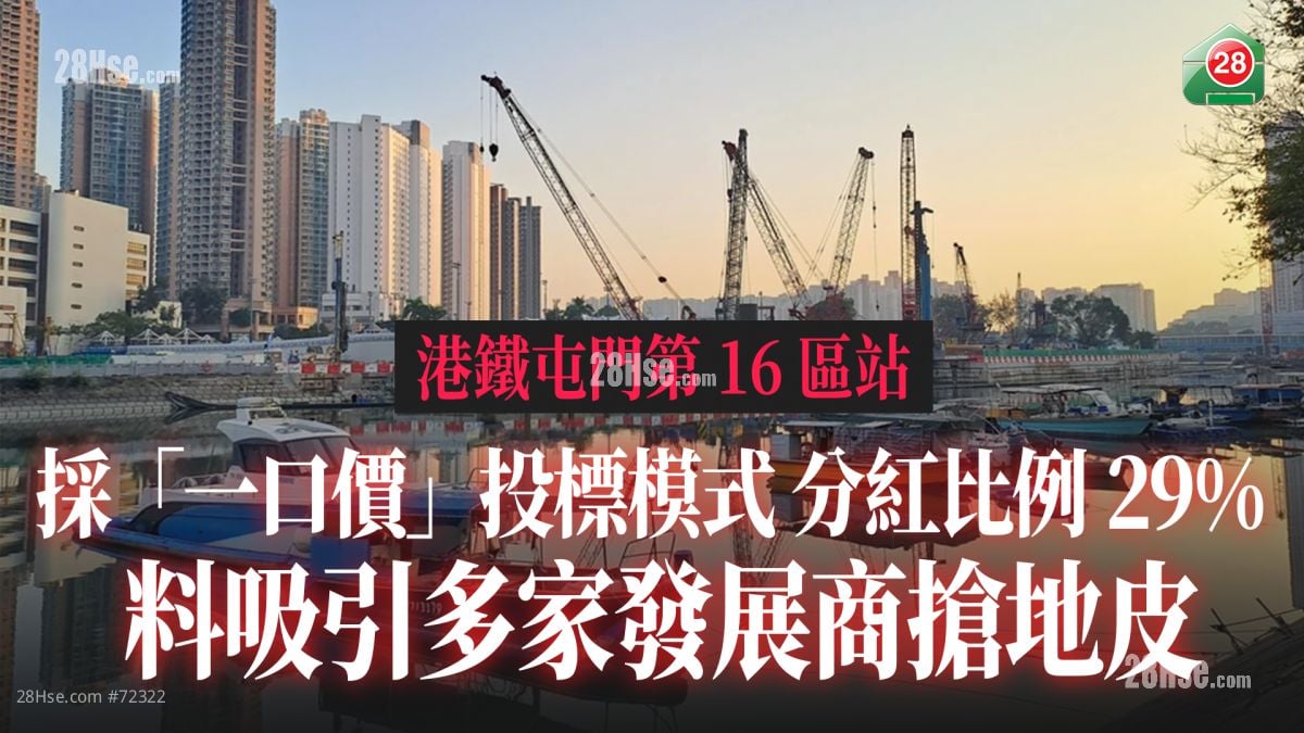港鐵屯門第16區站採取「一口價」投標模式 分紅比例劃一29% 料吸引多家發展商搶地皮