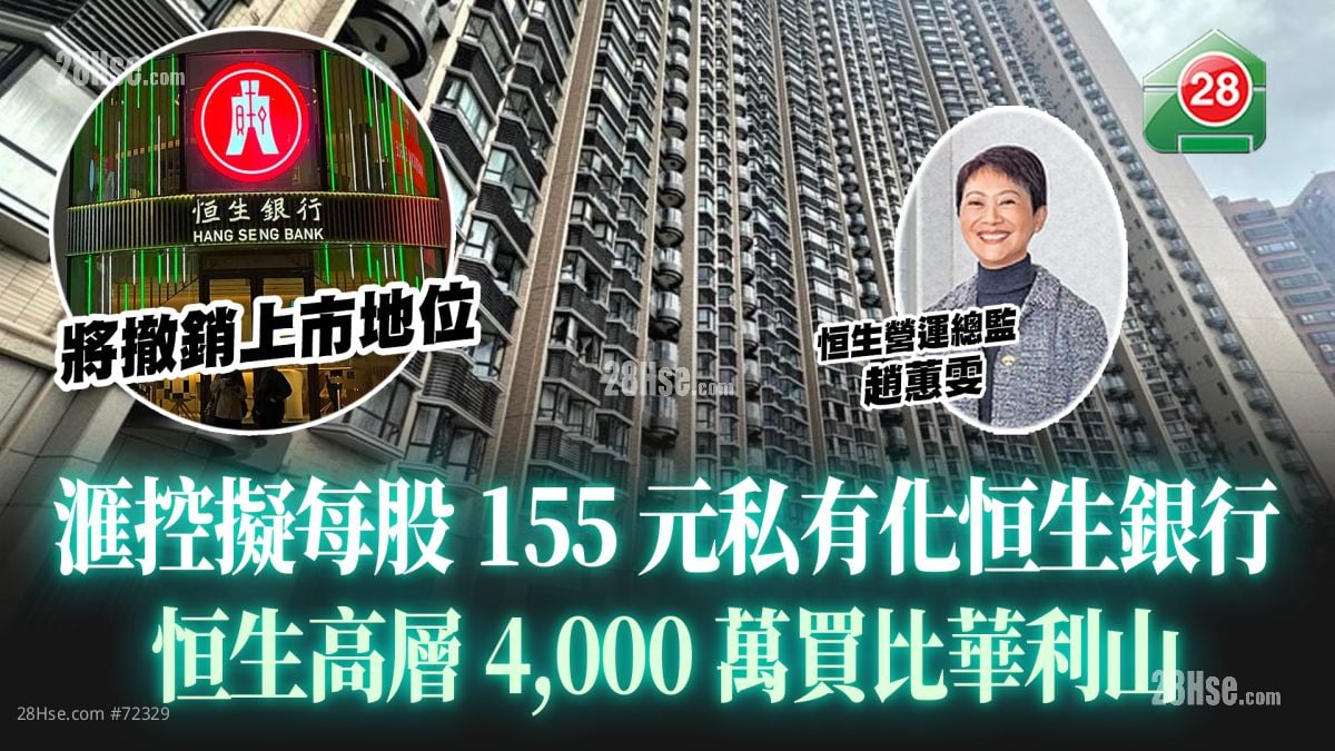 滙控擬每股155元私有化恒生銀行｜恒生高層趙蕙雯4,000萬買比華利山4房
