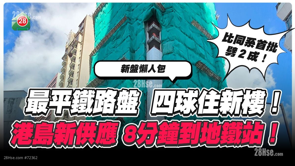 新盤懶人包｜7個月內最平鐵路盤  四球住新樓！港島西全新供應 8分鐘到地鐵站